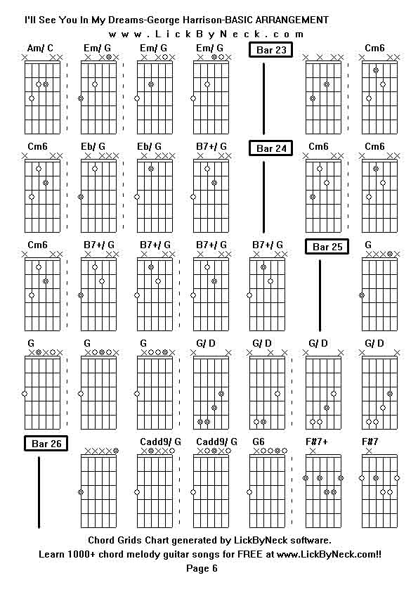 Chord Grids Chart of chord melody fingerstyle guitar song-I'll See You In My Dreams-George Harrison-BASIC ARRANGEMENT,generated by LickByNeck software.